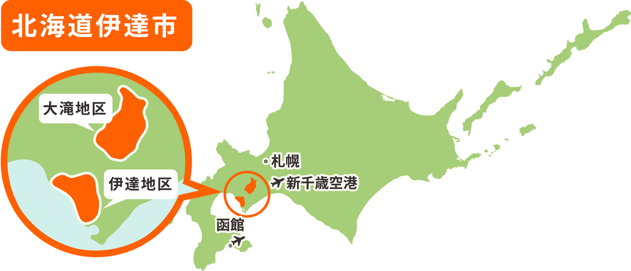 北海道伊達市の場所
